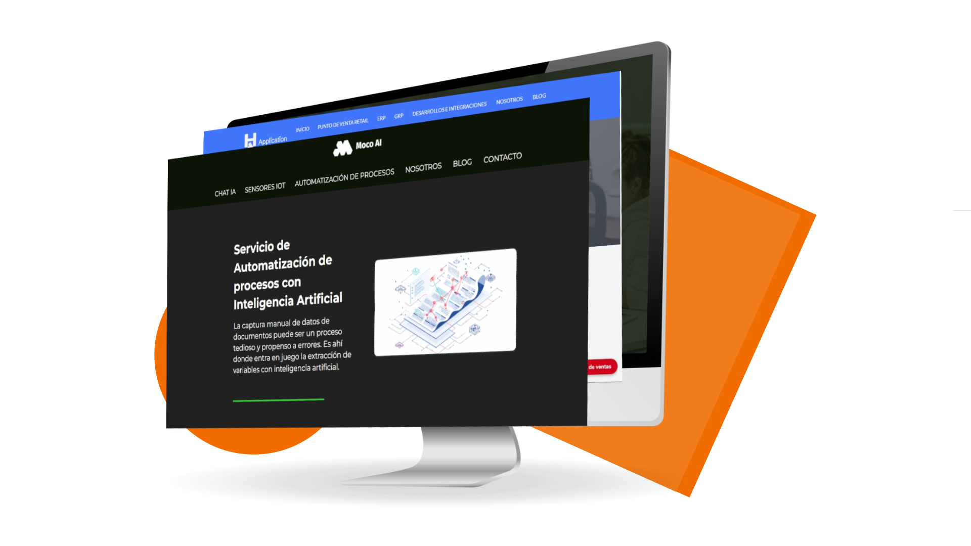 Sitios Web Sitios Web